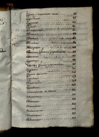 Pescuda no arquivo: A vida na Galicia do século XVIII. 9. Os oficios. 2. Solución á transcrición e identificación de fondos