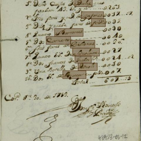Arquivo do Reino de Galicia. Pazo de Bieite. Expediente de gastos de toma de hábitos de Isabel Moscoso y Prado no convento das Capuchinas da Coruña. 1753. Sign.: 43.923-25-12