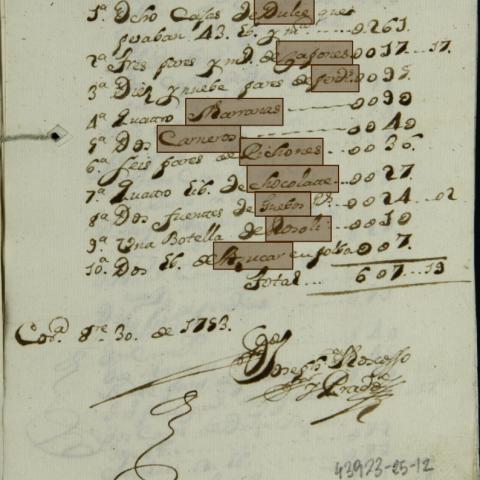 Archivo del Reino de Galicia. Pazo de Bieite. Expediente de gastos de toma de hábitos de Isabel Moscoso y Prado en el convento de las Capuchinas de A Coruña. 1753. Sign.: 43923-25