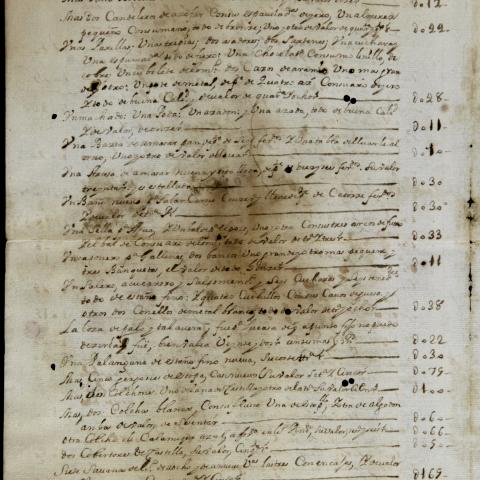 Archivo del Reino de Galicia. Familia Pardo Gil Taboada. Relación del ajuar y ropas dadas a Juana Antonia de Prado Montenegro como dote. 1739. Sign.:  12028-16