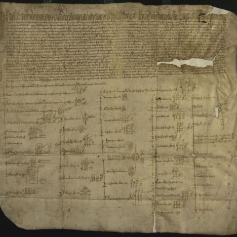 Arquivo do Reino de Galicia. Colección de documentos en pergamiño. Gutier e Aloito doan ao mosteiro de San Paio de Antealtares o mosteiro de Santa María de Cambre, con tódolos seus bens e igrexas, que edificara e dotara o seu avó Aloito e as súas irmás Vistiverga, Urraca e Odroacia. 932, agosto, 16. Copia parcial de 1250. 1 doc., pergamiño ; 530 x 570 mm Sign. 47.