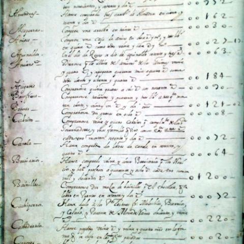 Arquivo do Reino de Galicia. Mosteiro de Santa María de Sobrado. Libro de caixa. 1693-1757. Sign. 45.255