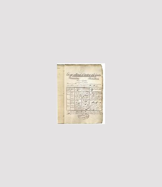 FRONDA nº 40. La documentación notarial (V): 150 años de la Ley del Notariado de 1862