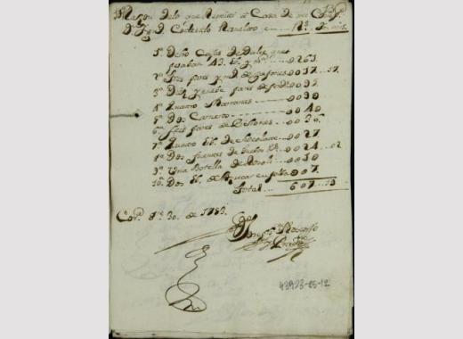 Archivo del Reino de Galicia. Pazo de Bieite. Expediente de gastos de toma de hábitos de Isabel Moscoso y Prado en el convento de las Capuchinas de A Coruña. 1753. Sign.: 43923-25