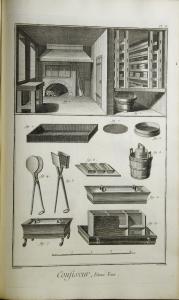 Encyclopedie, ou dictionnaire raisonné des sciences, des arts et des métiers... Paris:  Impr. Le Breton : (et chez S. Faulche), 1751-1765. Baux. 7980-3.